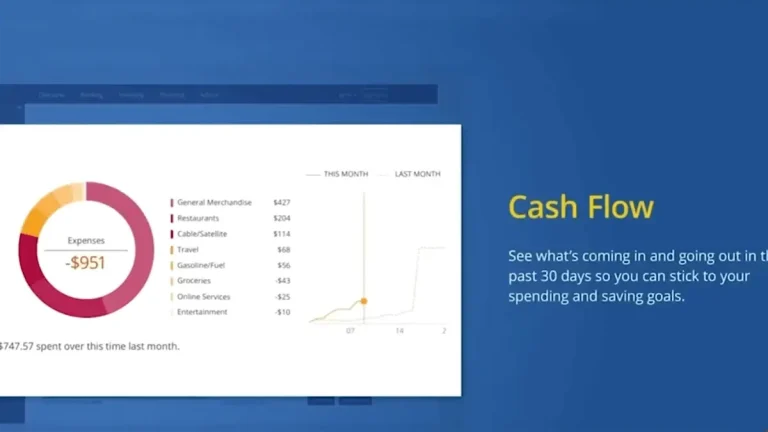 Mattox format for the chart of accounts